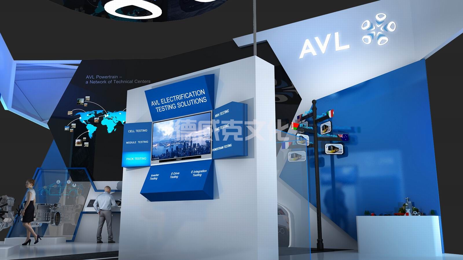 AVL李斯特公司(图6)