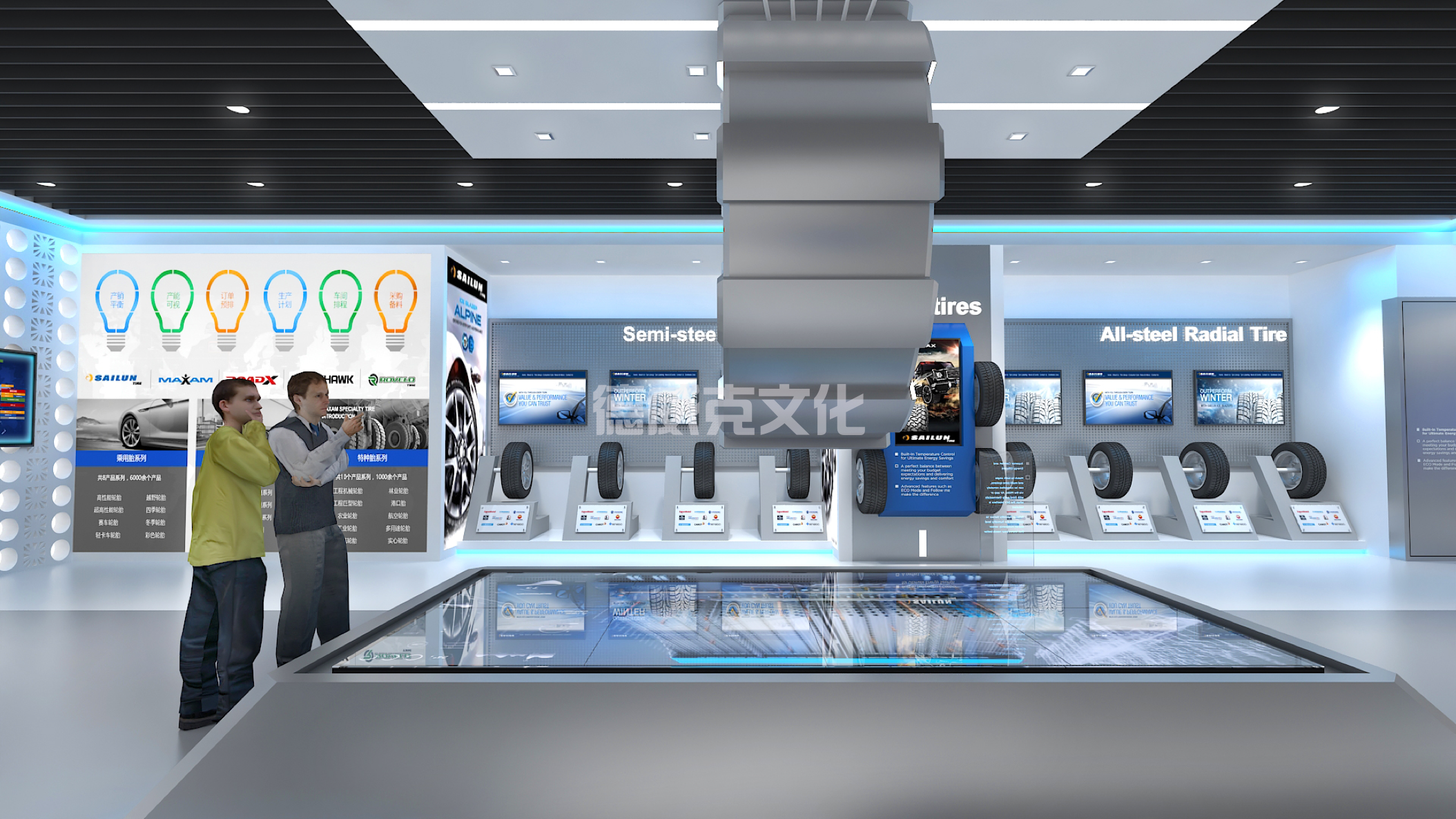 赛轮集团股份有限公司(图4) 赛轮集团股份有限公司(图4)