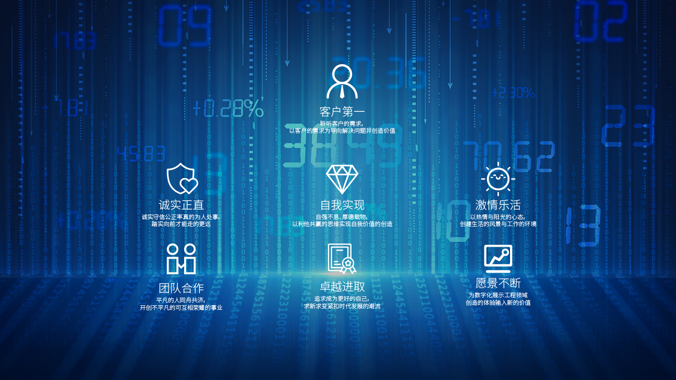 企业文化(图1) 企业文化(图1)