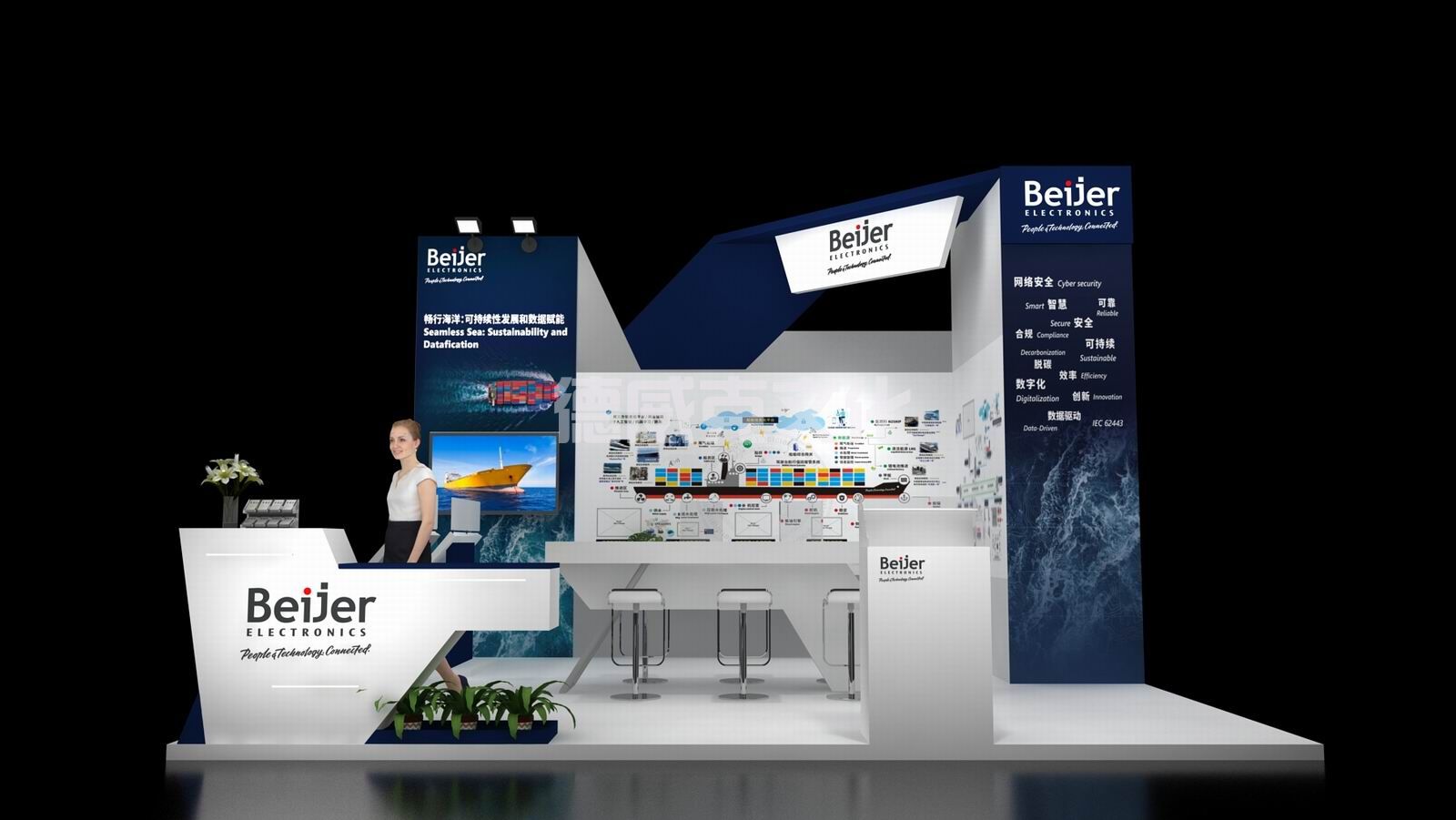 北尔beijer(图2)