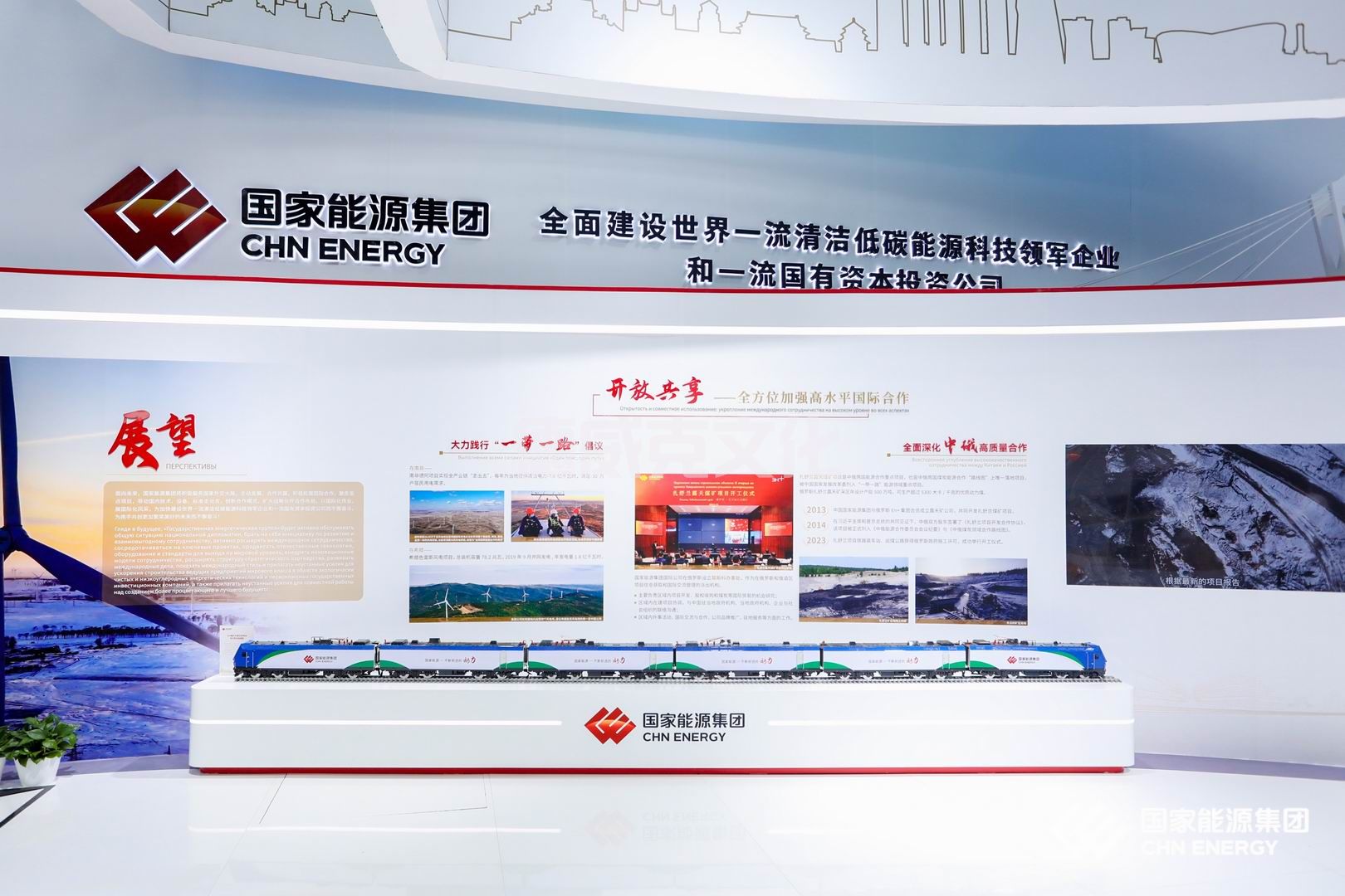 国家能源集团(图3)